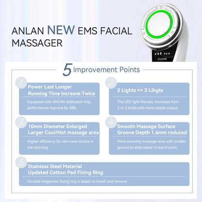 ANLAN EMS Facial Massager Pro Skin Lifting Device