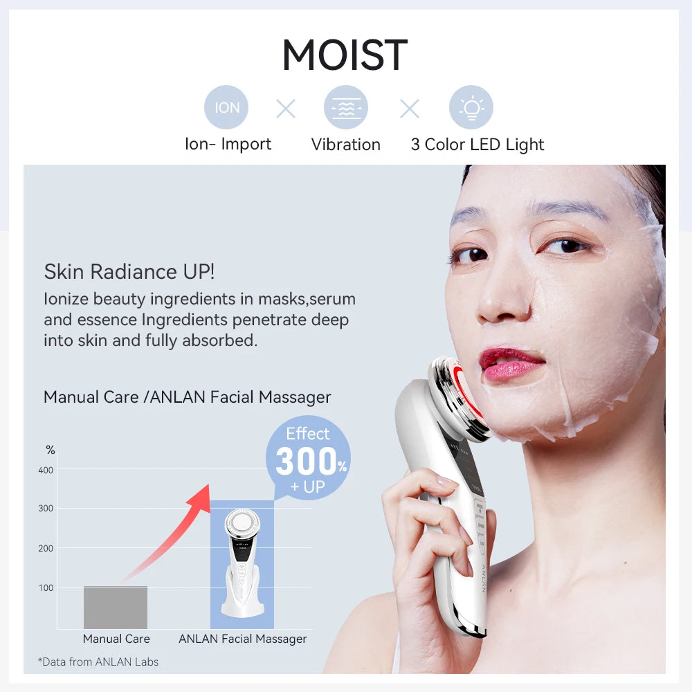 ANLAN EMS Facial Massager Pro Skin Lifting Device