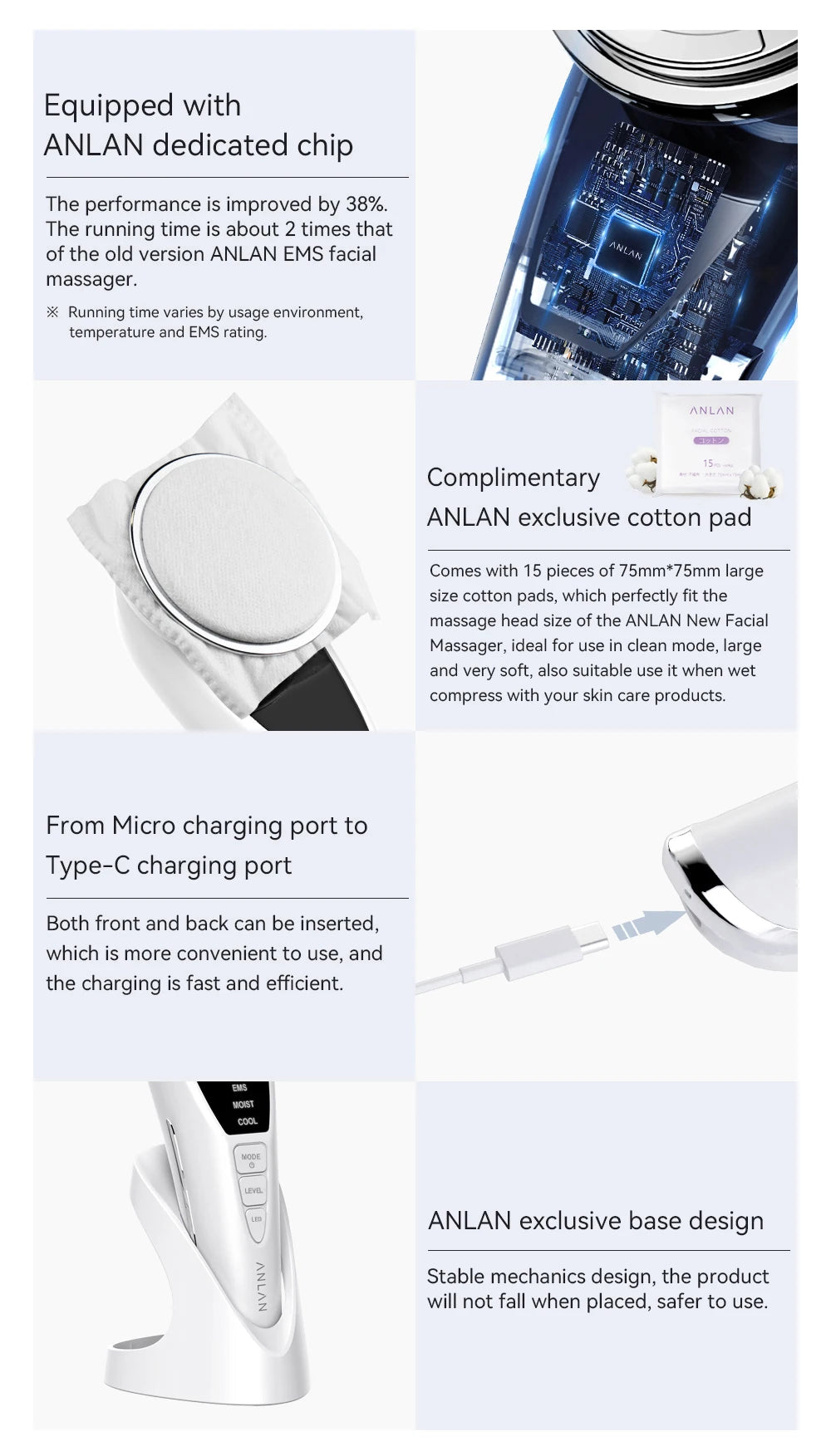 ANLAN EMS Facial Massager Pro Skin Lifting Device