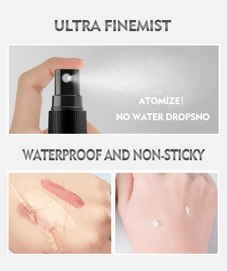 Black Polka Dot Setting Spray Long Lasting Finish