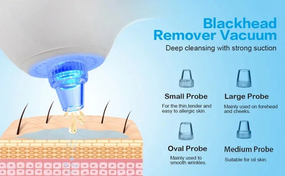 5‑in‑1 Rechargeable Blackhead Vacuum & Cleansing Brush