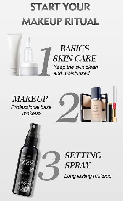 Black Polka Dot Setting Spray Long Lasting Finish